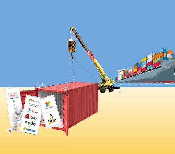 Containerization Explained